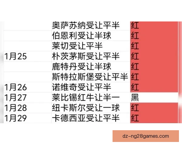 人工智能足彩8连红周末竞彩攻略