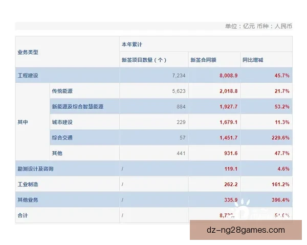中国境外冬奥创历史最佳新战绩 中国境外冬奥创历史最佳新战绩